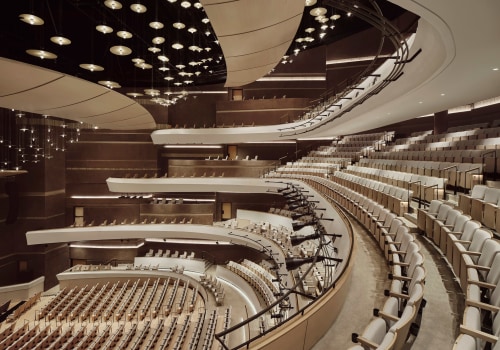 Exploring the Best Music Venues in Lubbock, Texas